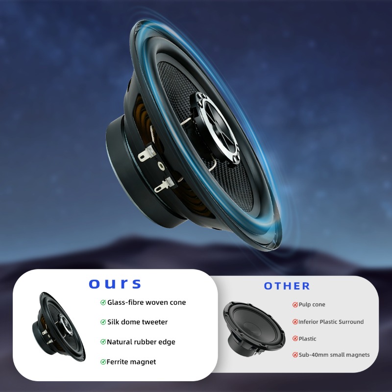 2pcs 6.5 Inch Coaxial Speaker  - Audio Universal Music 评论和价格